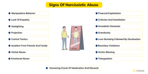 Hedonist Is To Self Indulgence As Narcissist Is To