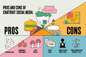 Chatterbait Social Media Android