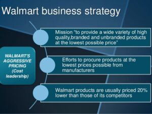 Walmart Is Increasing Its Focus On Higher Income Customers