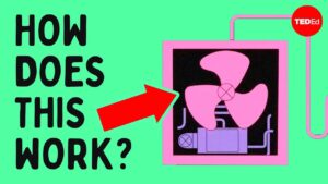 Does Snaptroid Actually Work