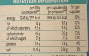 Walmart Cupcake Nutrition Facts
