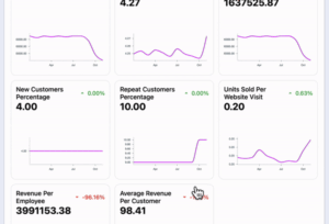 Walmart Myshare Tracker 2020