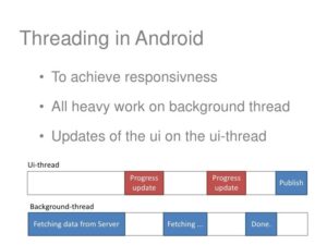 How Do I View All Messages In A Thread Android
