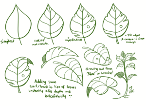 How To Draw Weed Leaf